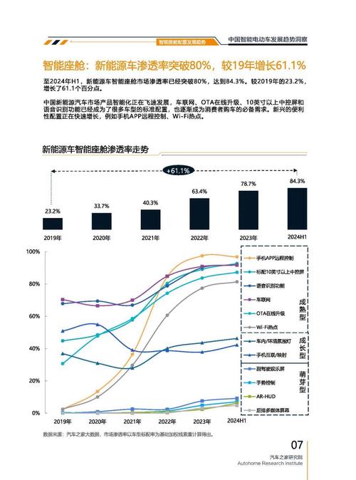 重庆201起亚对未来市场的预测，名爵汽车品牌文化的传播
